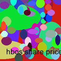 hbos share prices uk